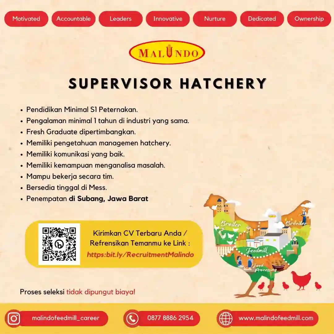 PT Malindo Feedmill Tbk